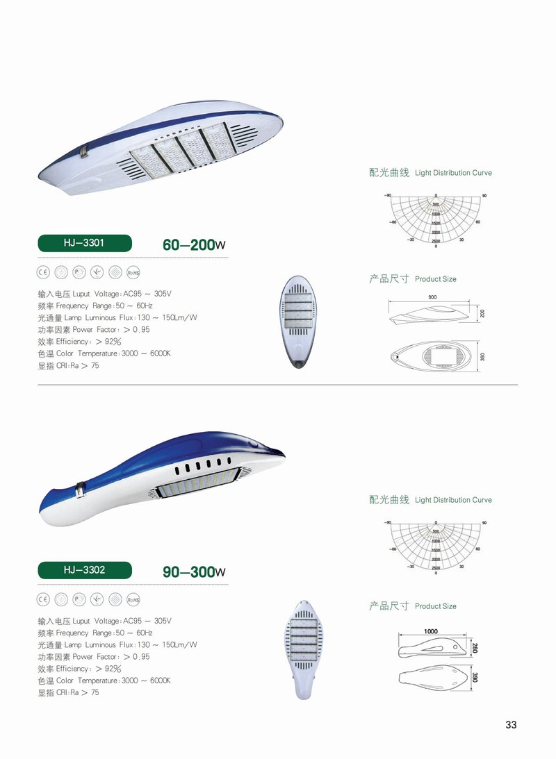LED燈(deng)頭(tou)係(xi)列(lie)