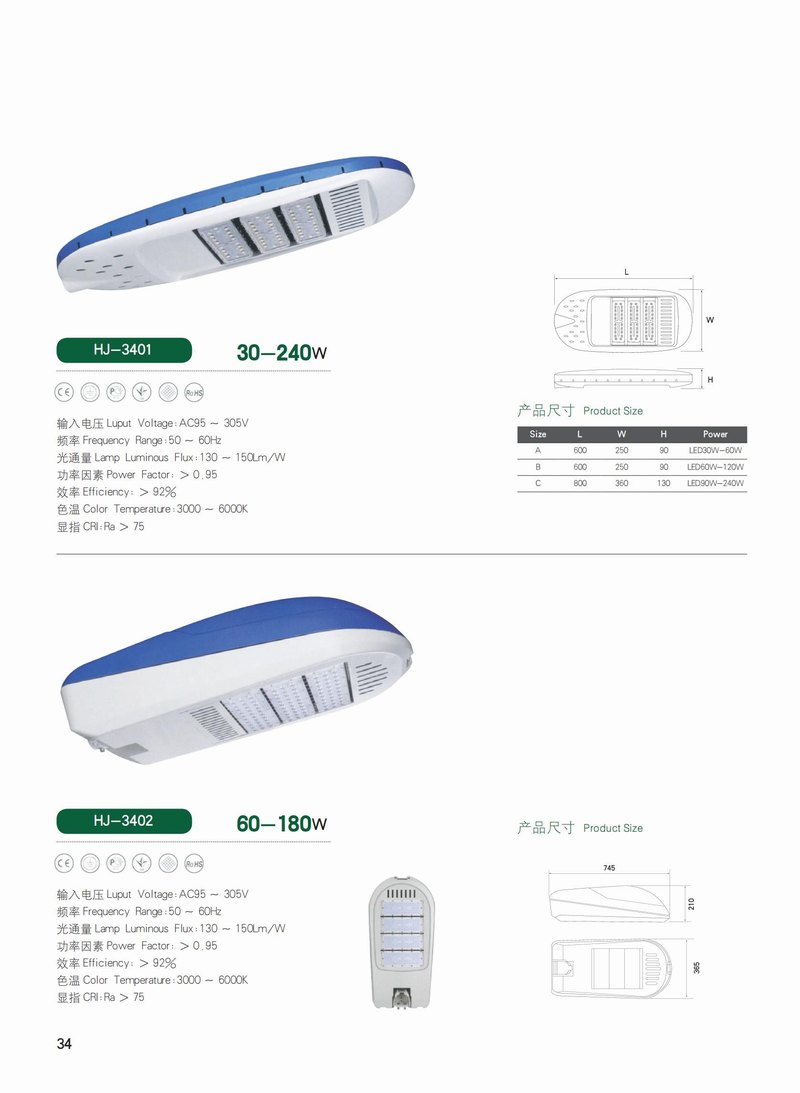 LED燈頭係(xi)列(lie)