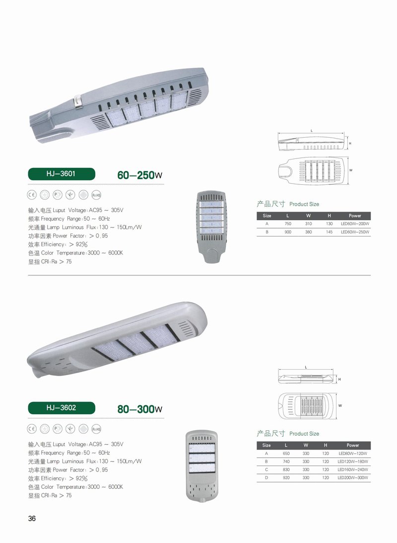 LED燈(deng)頭係(xi)列