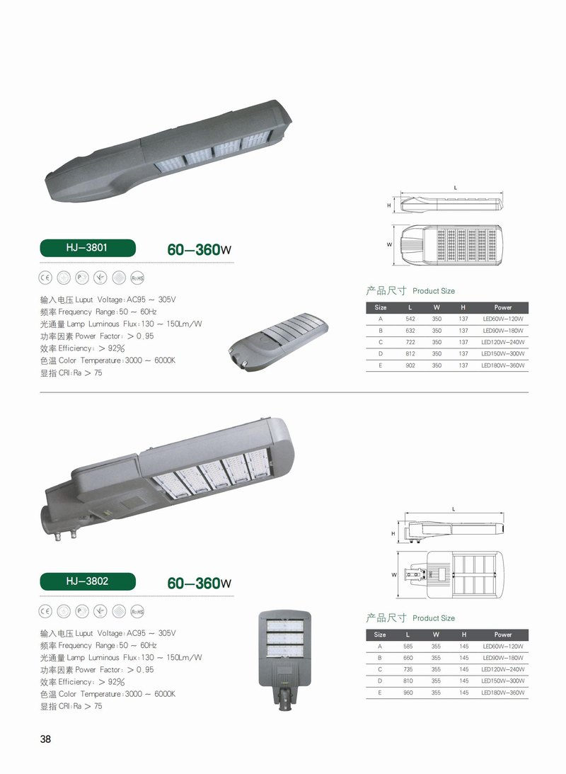 LED燈(deng)頭係(xi)列(lie)